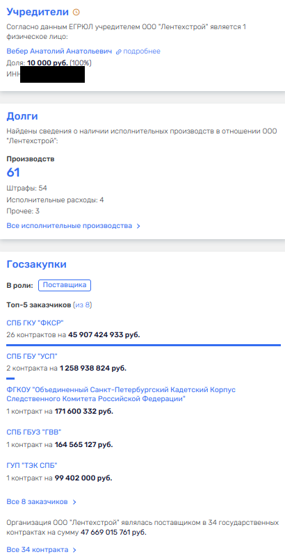 Бюджетный спрут чиновника Креславского: пилёжка госконтрактов среди своих? Бюджетный спрут чиновника Креславского: пилёжка госконтрактов среди своих?
